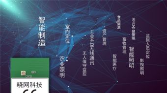 遠(yuǎn)距離工業(yè)無線通信 Zigbee模塊的技術(shù)演進(jìn)與網(wǎng)絡(luò)信息技術(shù)研發(fā)新趨勢(shì)