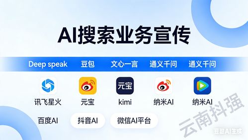 2026年以來(lái)，云南企業(yè)如何玩轉(zhuǎn)推廣 這家本土技術(shù)服務(wù)商值得深入了解